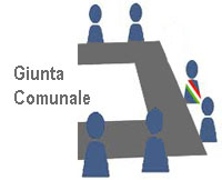 ELEZIONI AMMINISTRATIVE DEL 06/07 MAGGIO 2012 : NOMINATA LA GIUNTA COMUNALE